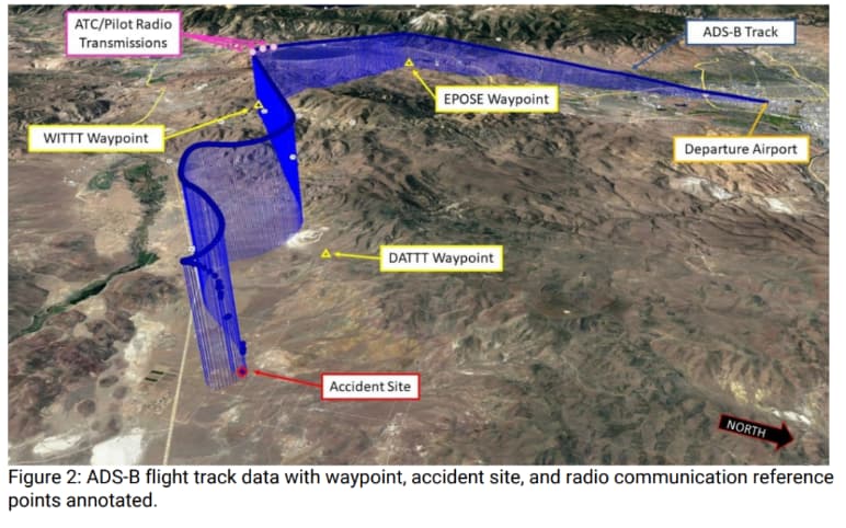 3D terrain map displaying ADS-B flight track data of the accident aircraft, with altitude variations shown in blue. Key waypoints (EPOSE, WITTT, DATTT), the departure airport, and accident site are labeled. The accident site is marked in red, showing a sharp descent from the flight path before the crash.
